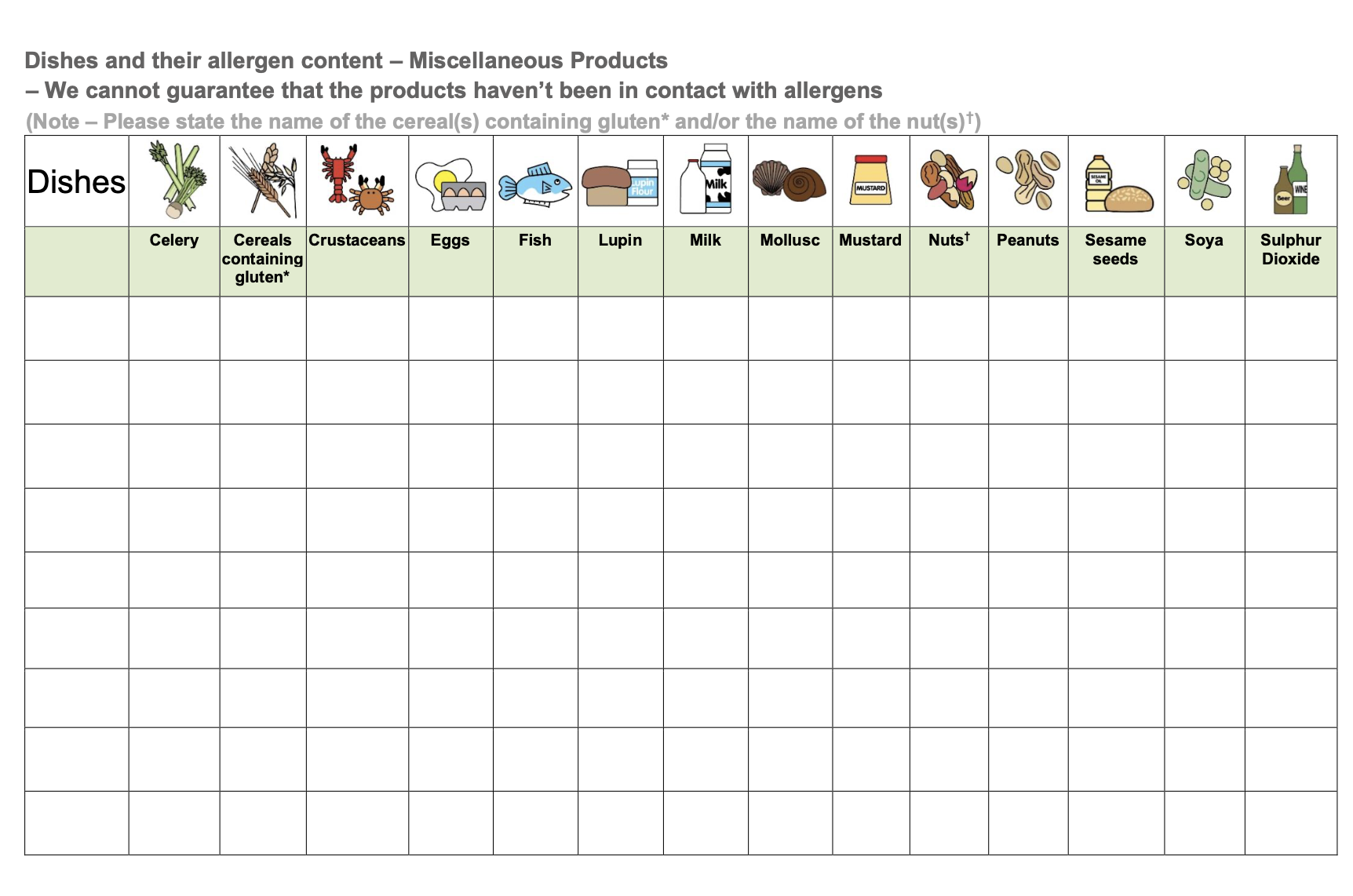 Allergy Information