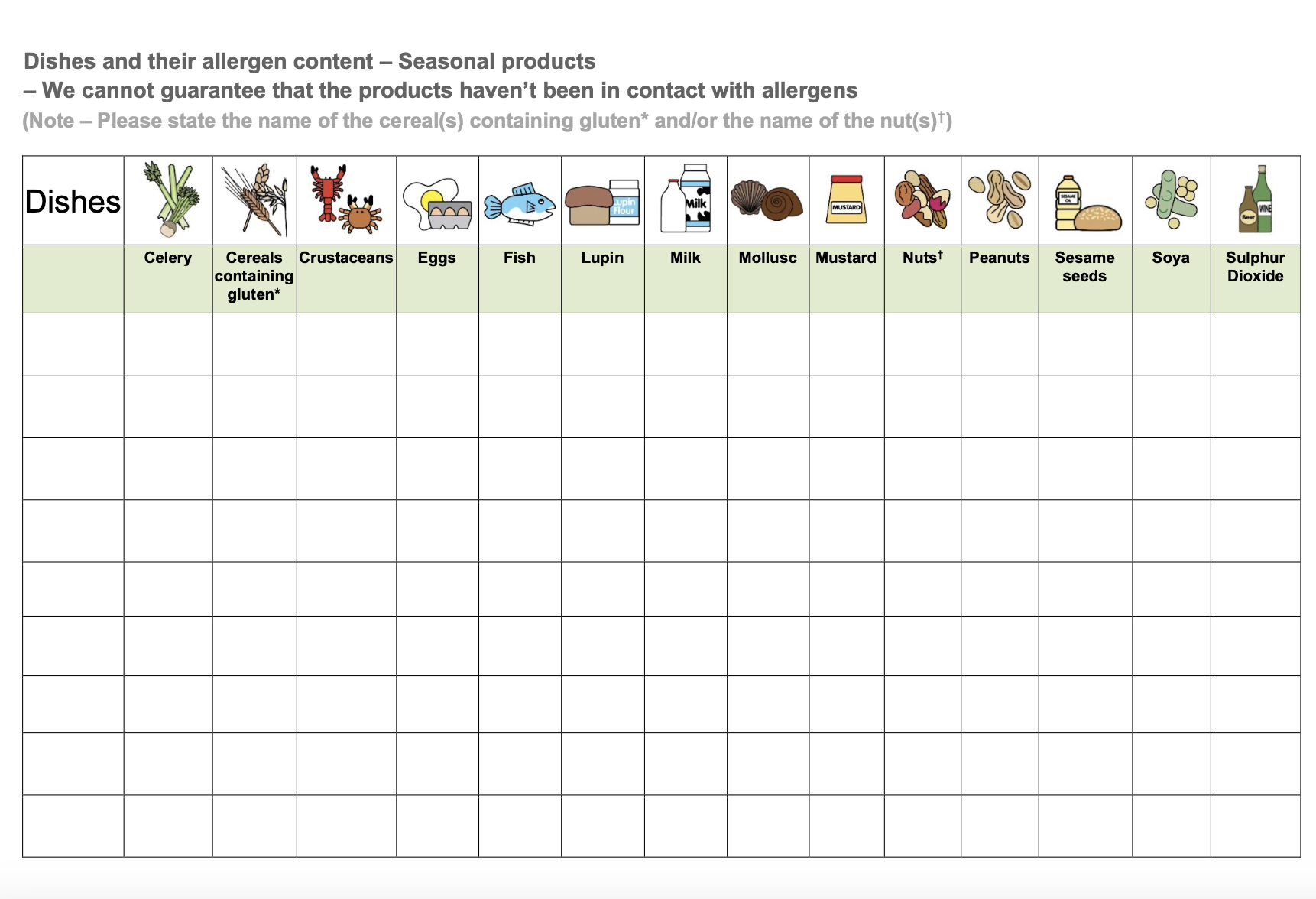 Allergy Information